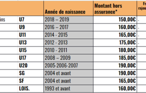 COTISATION 2024-2025