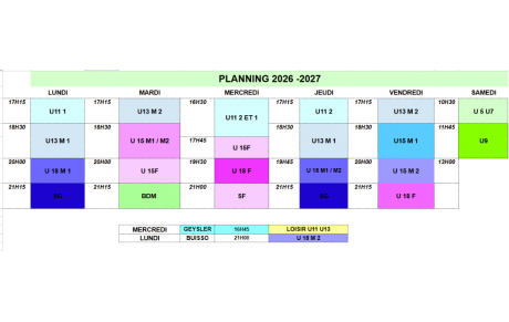 Planning Provisoire
