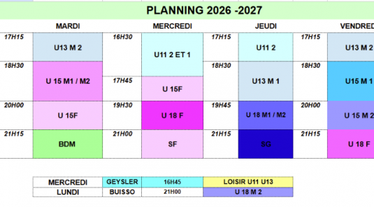 Planning Provisoire